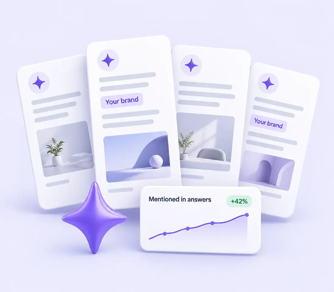 AI answer cards where your brand is mentioned, with a rising mentions line