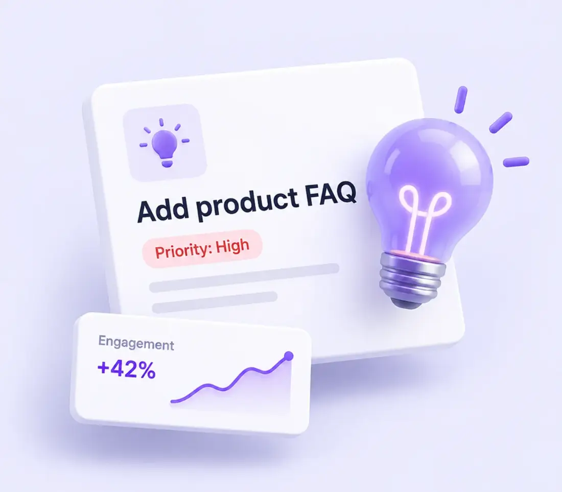 An AI recommendation to add a product FAQ, marked high priority, with engagement rising