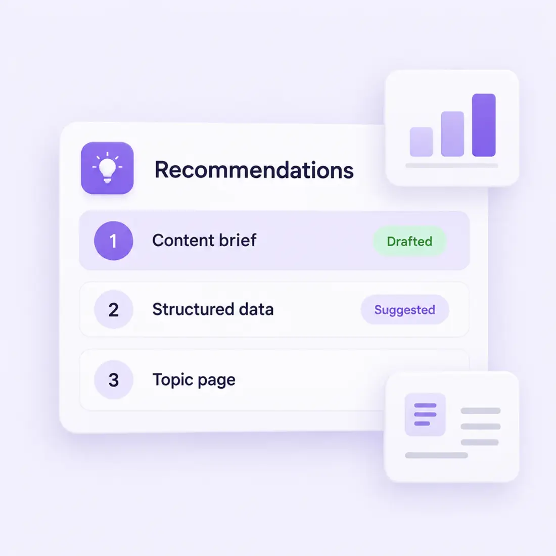 Prioritized recommendations: content brief drafted, structured data suggested, topic page