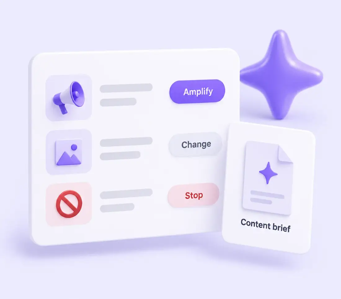 Content themes marked to amplify, change or stop, with a content brief