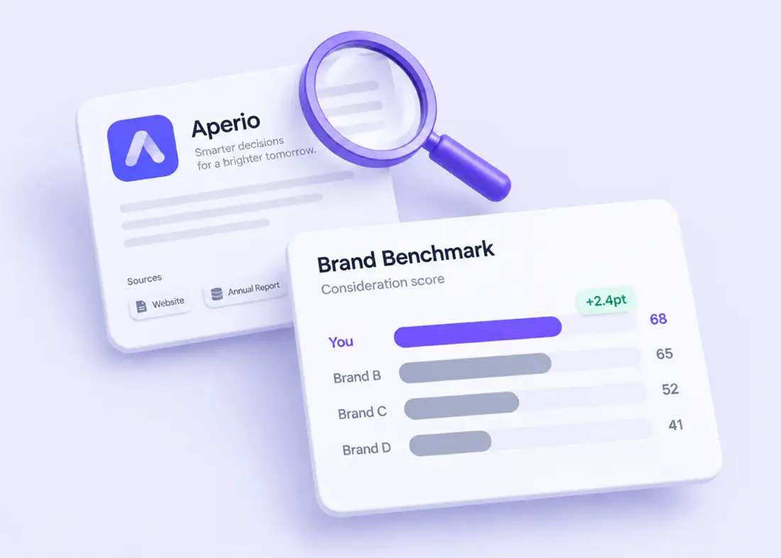 Company profile under a magnifier beside a brand benchmark where your brand leads