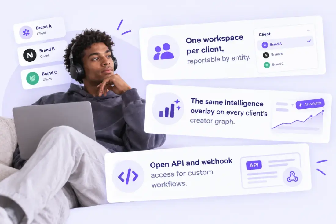 One workspace per client, the same intelligence overlay, open API and webhook access
