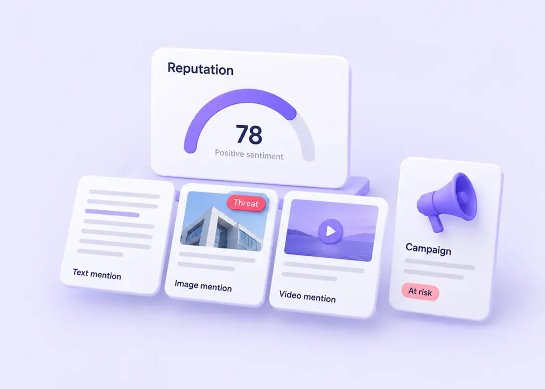 A reputation score above text, image and video mentions, with a campaign flagged at risk