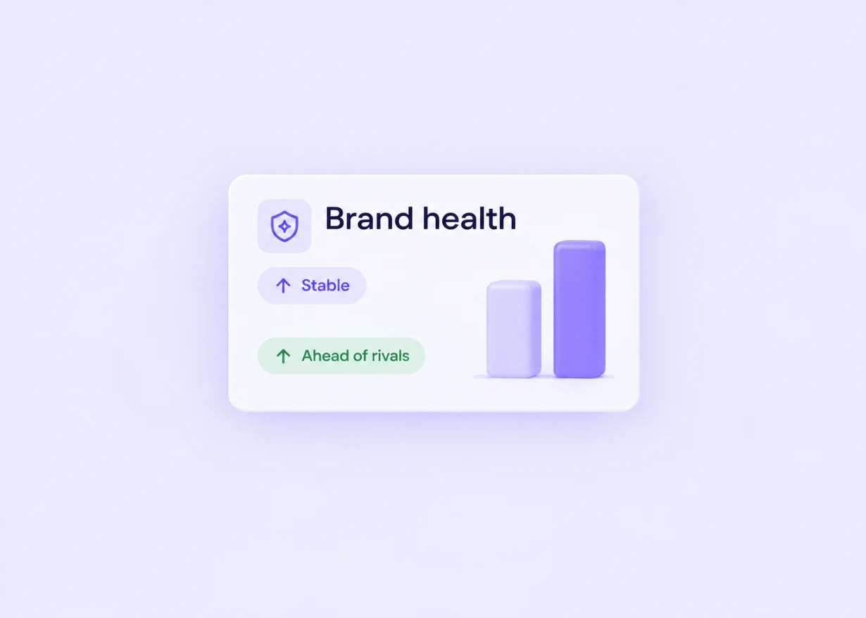 Brand health stable and ahead of rivals