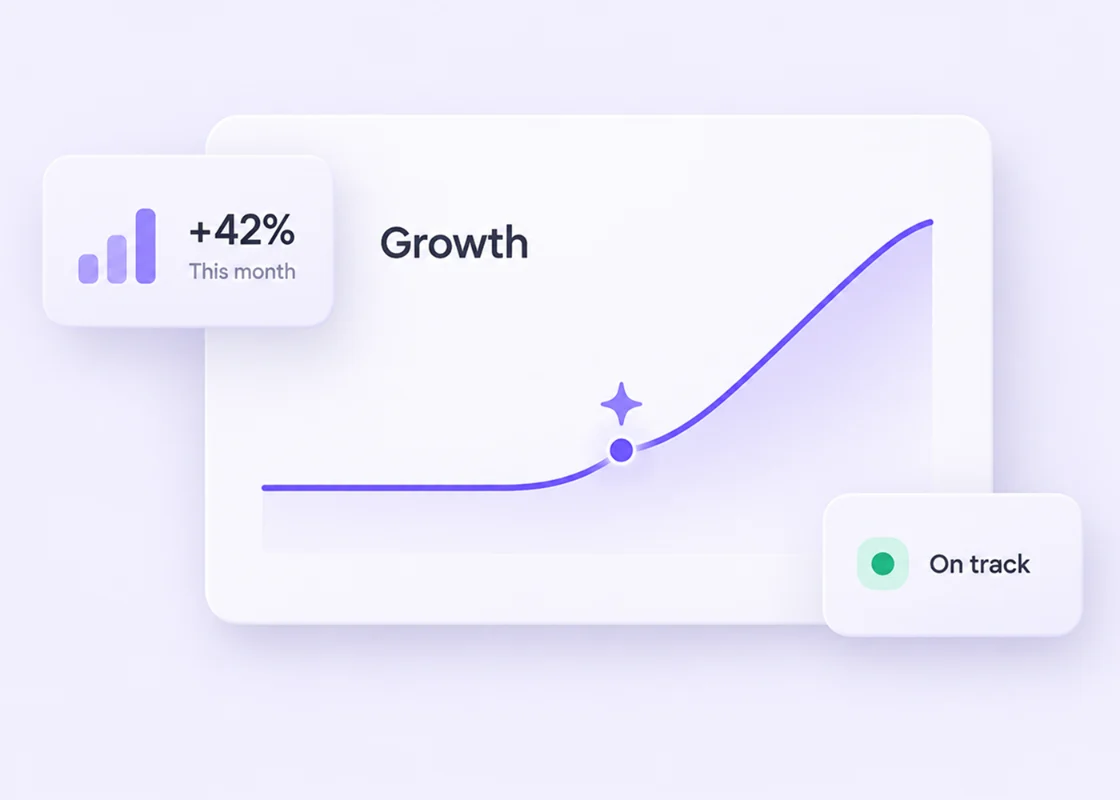 Find what’s gaining traction