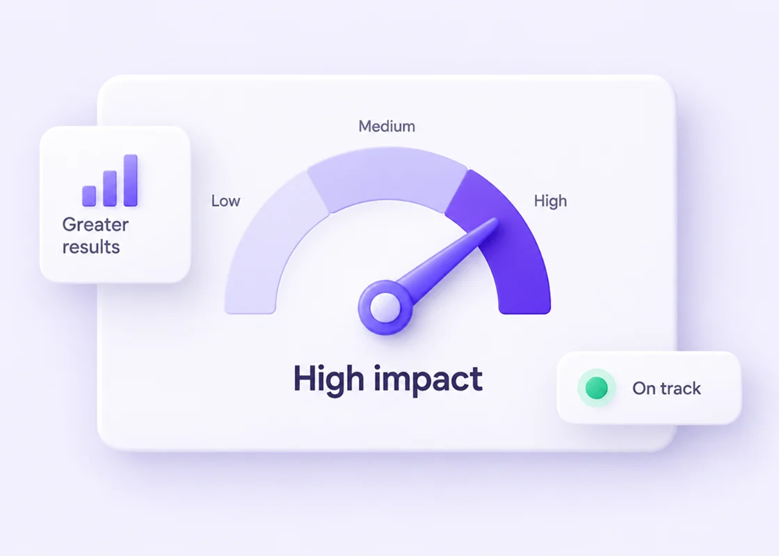 Understand the impact