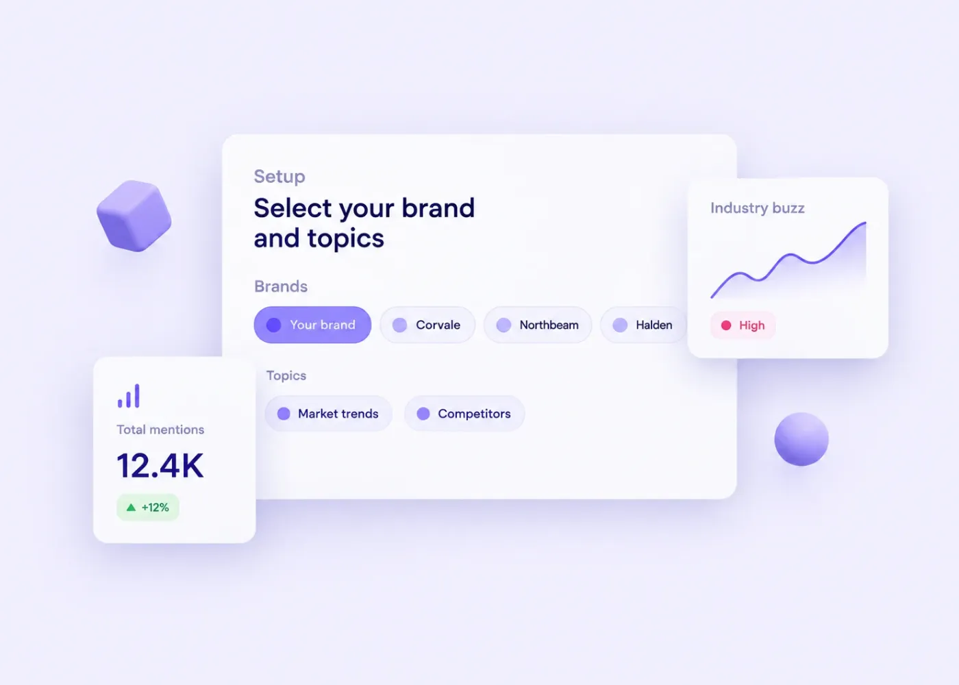 Set your market frame